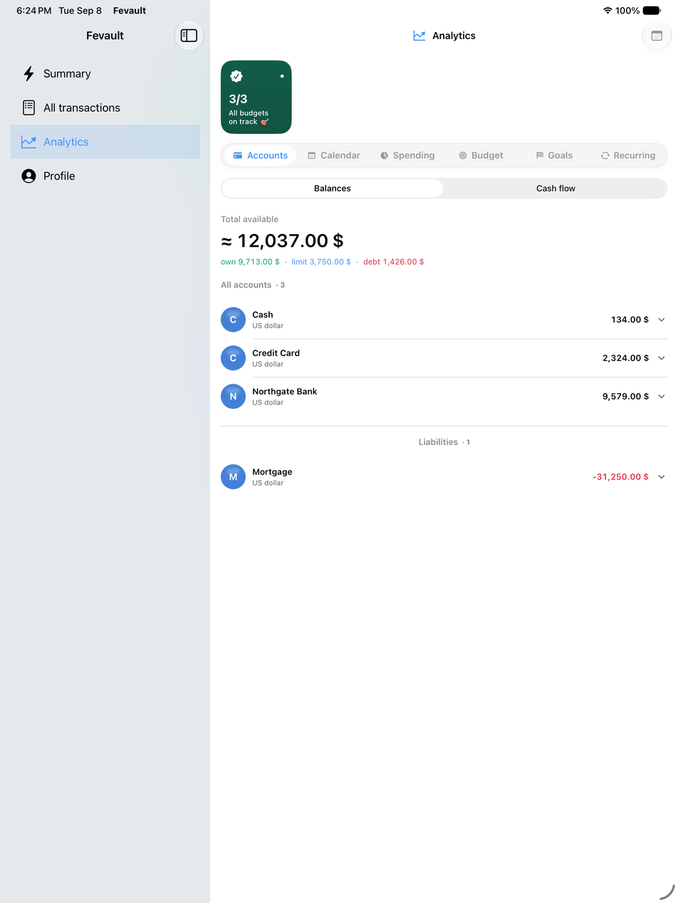 Account analytics on iPad