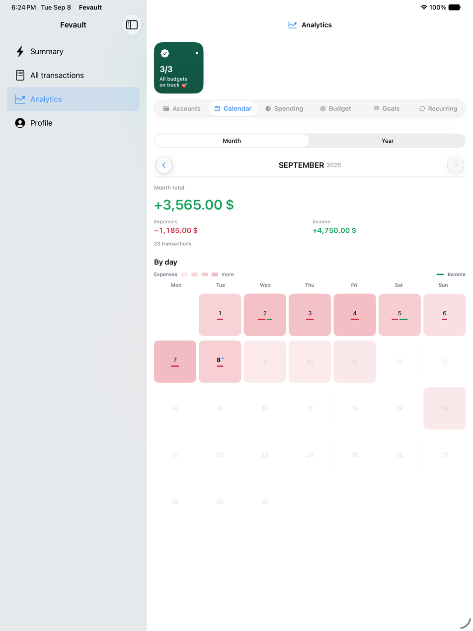 Spending calendar by month and year on iPad
