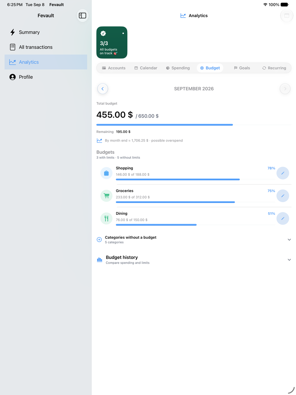 Budget progress on iPad