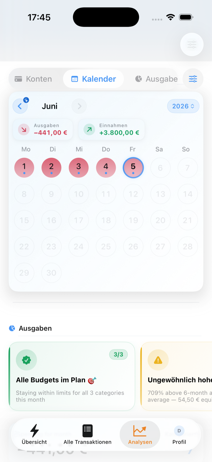 Ausgaben Tag für Tag